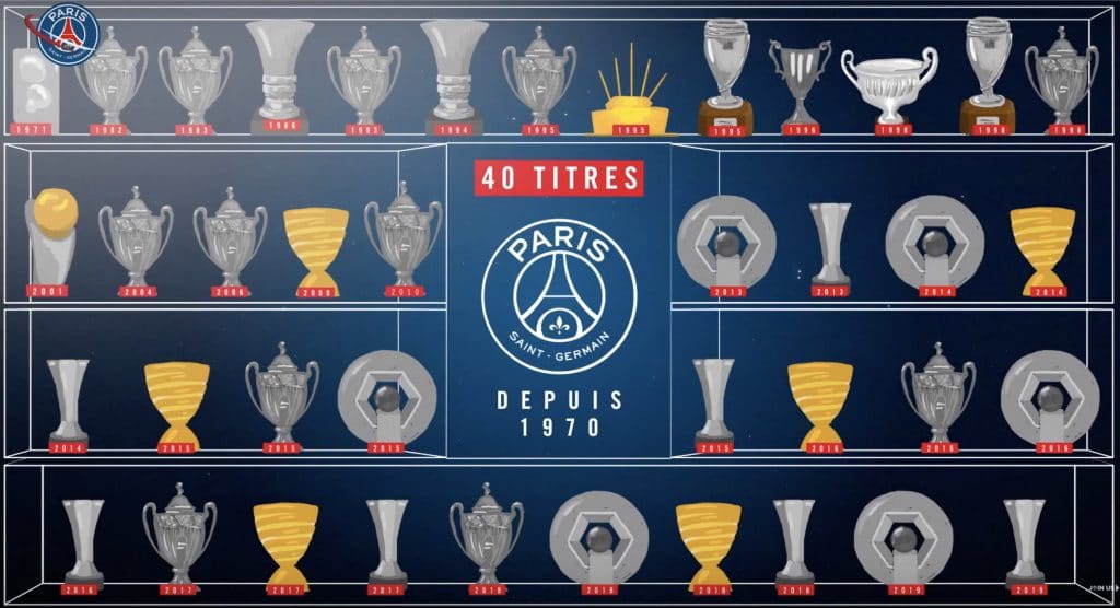 Trophées PSG